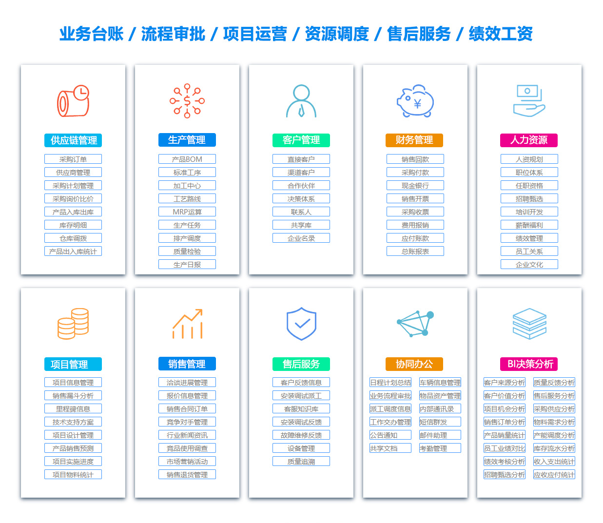 张家口客户资料管理系统 张家口客户资料管理系统